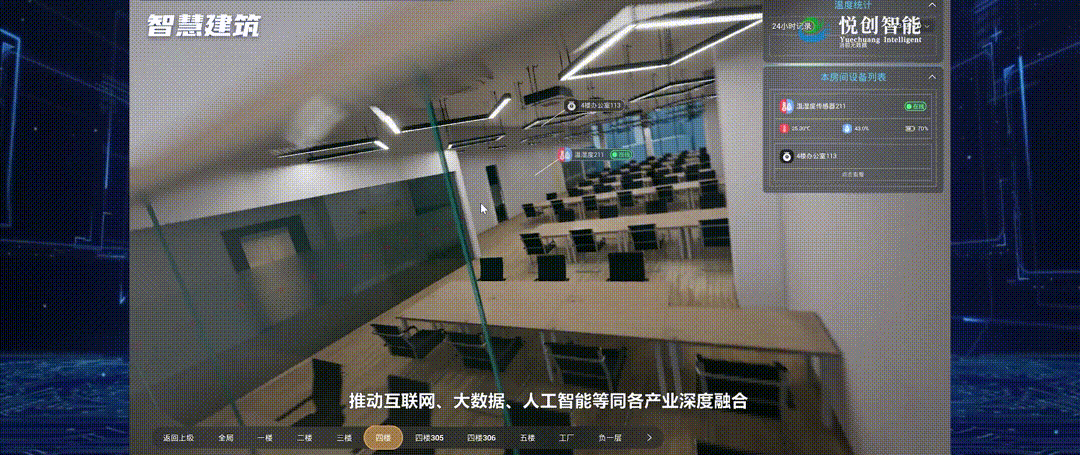 打造工厂发展新模式！！！数字孪生透明工厂，，，推动企业数字化转型